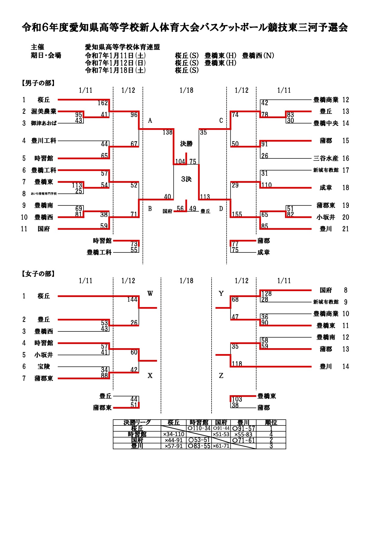 tousan-k.jpg